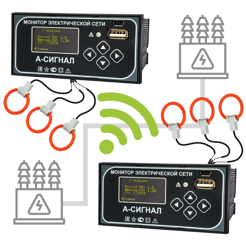 ������� ������������� ���� �-������+ ��� 6-35 ��