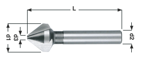 ������ ����� C 75� HSS