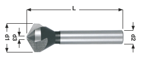 ������ ����� C 120� HSS