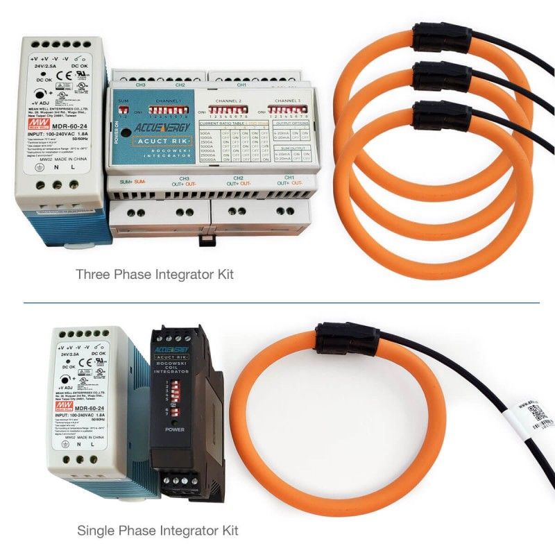 �������������� ���� ����� RIK � �������� ����������