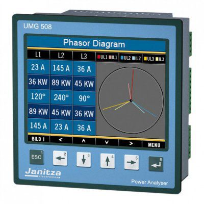 UMG 508 - ���������� �������� ��������������