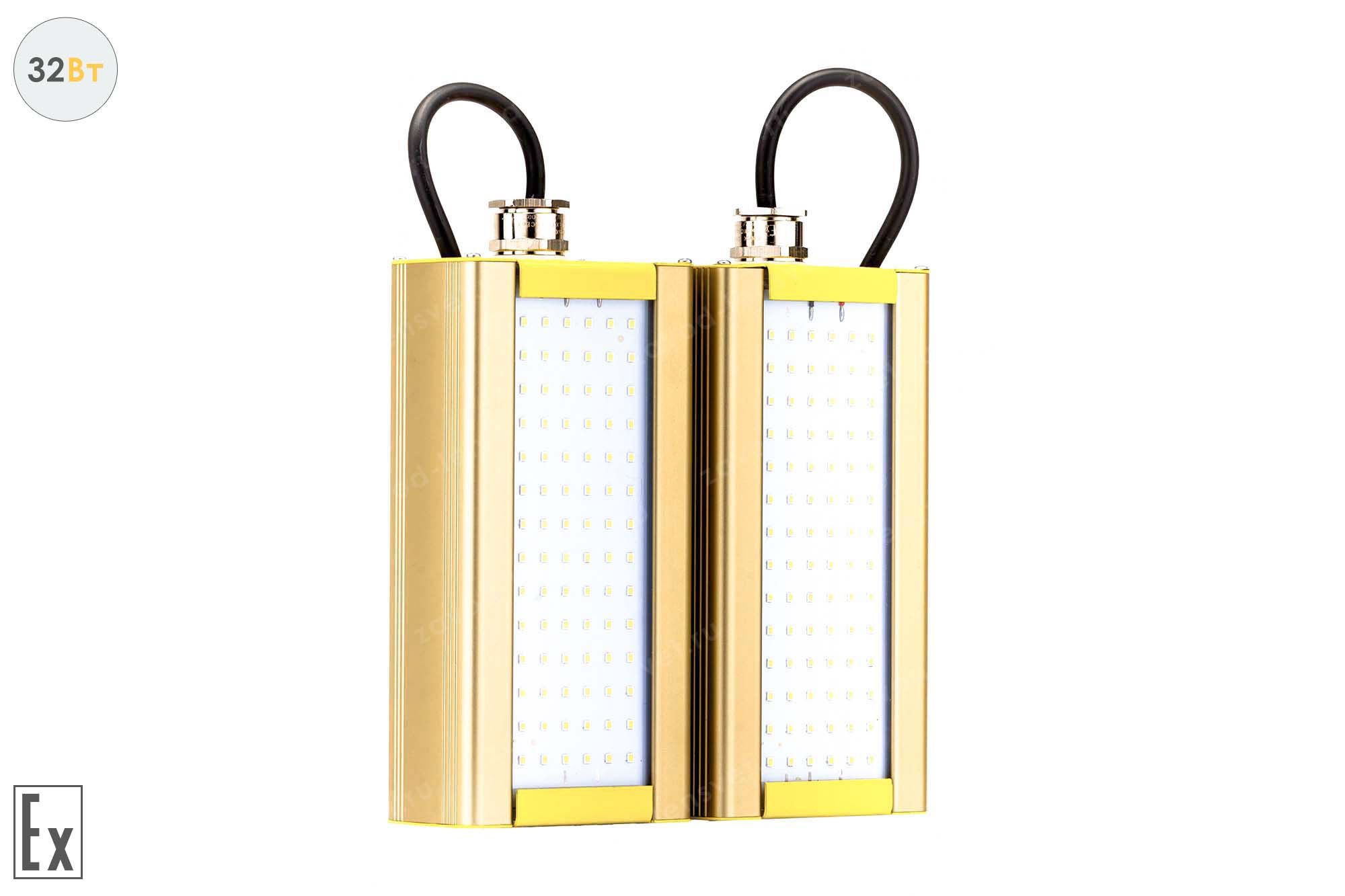 ������ ���������������� GOLD, ������������� U-2, 32 ��, ������������ ����������