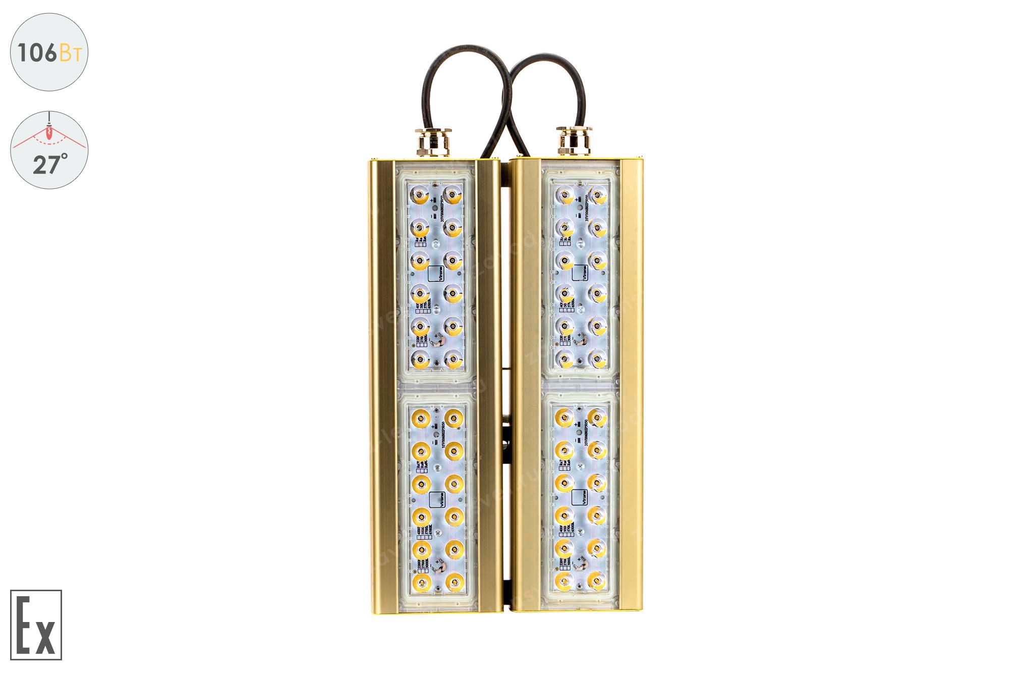 ��������� ���������������� GOLD, ������������� U-2, 106 ��, 27�