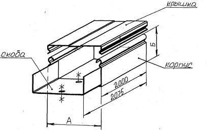 ������ ���������