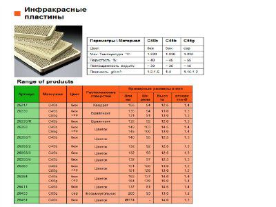 �������� ��� 144*118*12 ��