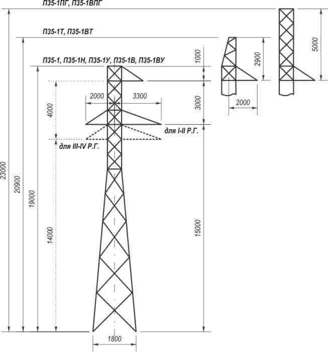 ����� �35-1���