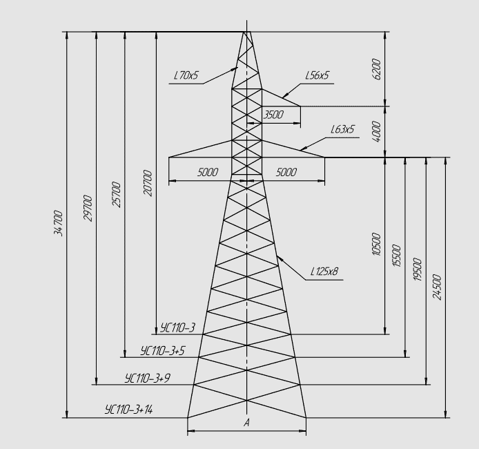����� ��110-8