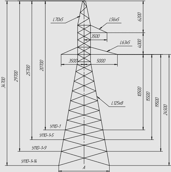 ����� �110-1+5
