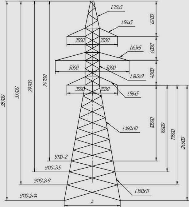 ����� �110-2�