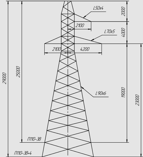����� �110-4�