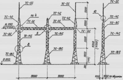 ������ ���-110�5���������
