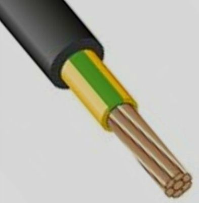 ��������� 1�6