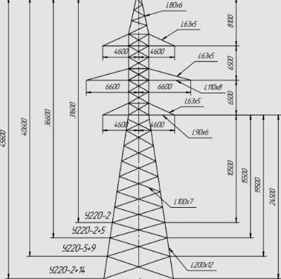 ������������� ������������� ����� ��� ��� 220 �� ���� � 220, �� 220