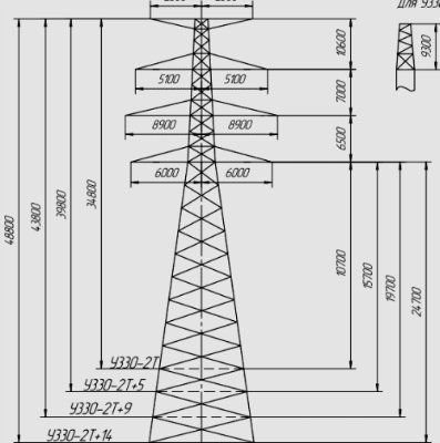 ������������� ������������� ����� ��� ��� 330 �� ���� � 330, �� 330