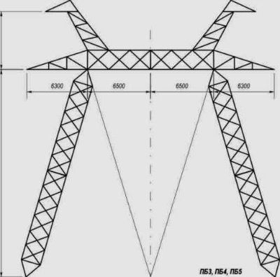 ������������� ������������� ����� ��� ��� 500 �� ���� �1, �2, ��, ���, �� 500, �� 500, �� 500