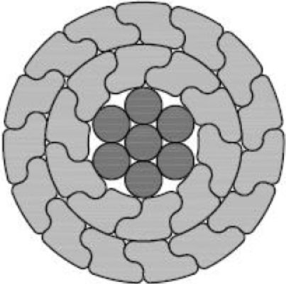 ������ A3F/S1A-Z (AACSRZ)-217/34-19.1