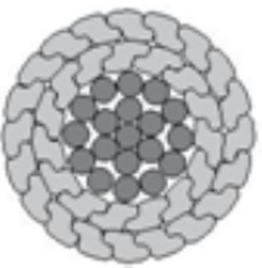 ������ A3F/S1A-Z (AACSRZ)-270/76-22.5