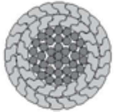 ������ A3F/S1A-Z (AACSRZ)-623/212-35.1