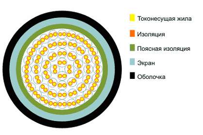 ������ ����� ������ 100�2�0.64