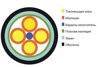 ������ ����� ������ 1�4�1.2