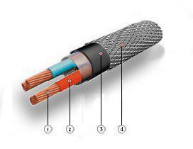 ����� ������� ������