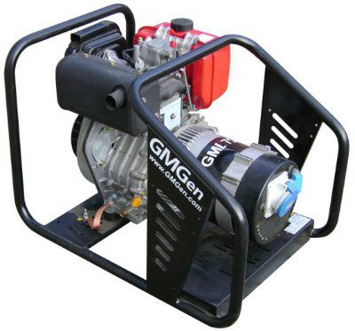 ������-��������� GMGen GML7500