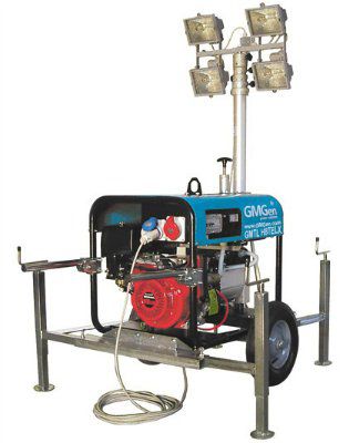 ������������� ����� GMGen GMTL H8TELX