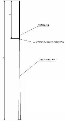 �������������� ����-25, �� ���� ����� ���-20 � ���������� 5 �. �����. � ��������� � �����������.