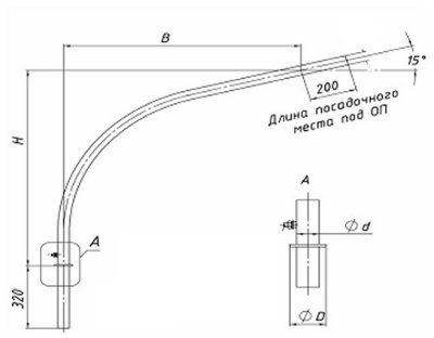 ��������� ��1�-2,0-2,0-0,1-0,048