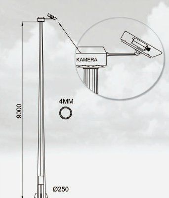 ������ ��� ��������������� ���