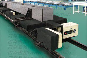 ������� ��� �������� ����� SKYC