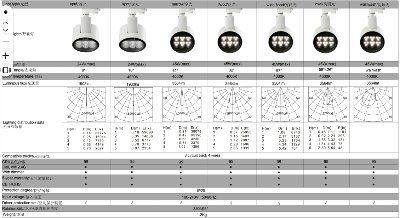 �������� ���������� 69�� 4������� (0,4,20,30 �������� ��� ����)