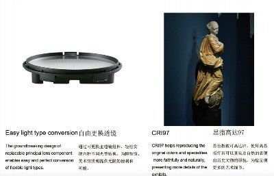 ������� ������ ��������� �������� ��������� �� ����������  "Anti-Glare"