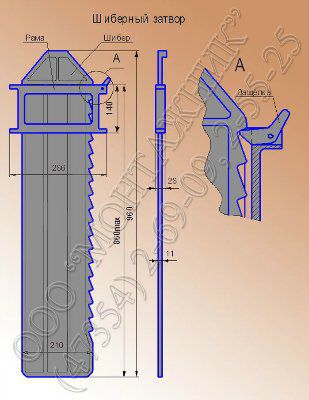 �������� ������