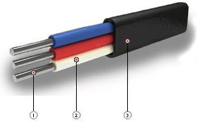 ������ ����� 3�4