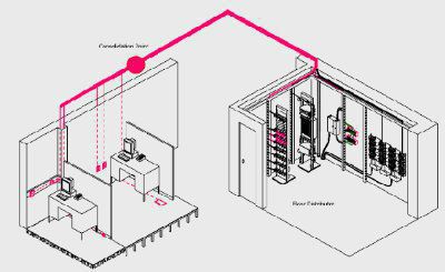 ��������� ���