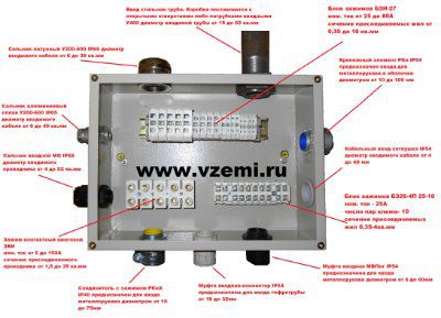 ������� �������� �-615