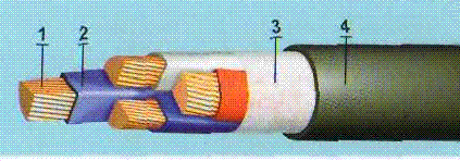 ������ ������� ���-�	3�1,5