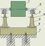 ������ ���������� ��� ������� ���� 301422.006