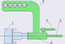 �������� ��� ������ ������  ���� 301534.014