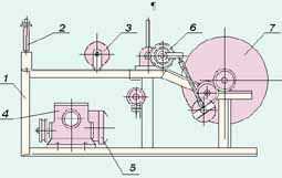 �������� �������  ���� 442122.003