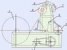 ������ ��� ����� ������������ ������  ���� 442126.004