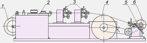 ��������� ��� ������������ �������� ���� 442129.009
