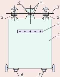 ������ ��� ����� �������  ���� 442149.002