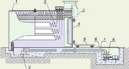 ��������� ���������  ���� 681591.009