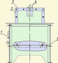 ��������� ��� ������������� ������� �����������  ���� 681591.011