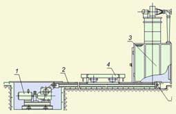 ��������� ��������� ���� 681591.016