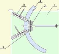 ������ ��� ��������� ����� �� �������������� ���� 042211.001