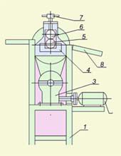 ������ ��� ��������� ���� �� ������������� ���� 043155.004