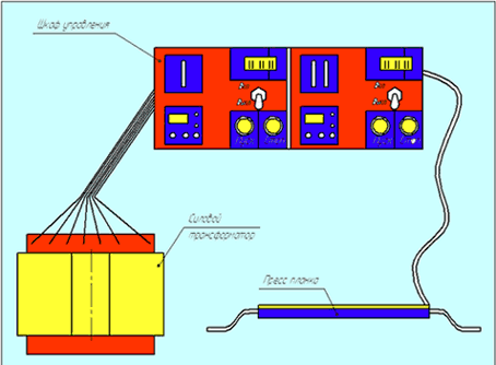 ��������� ��� ��������� ����������� ���� 442258.003